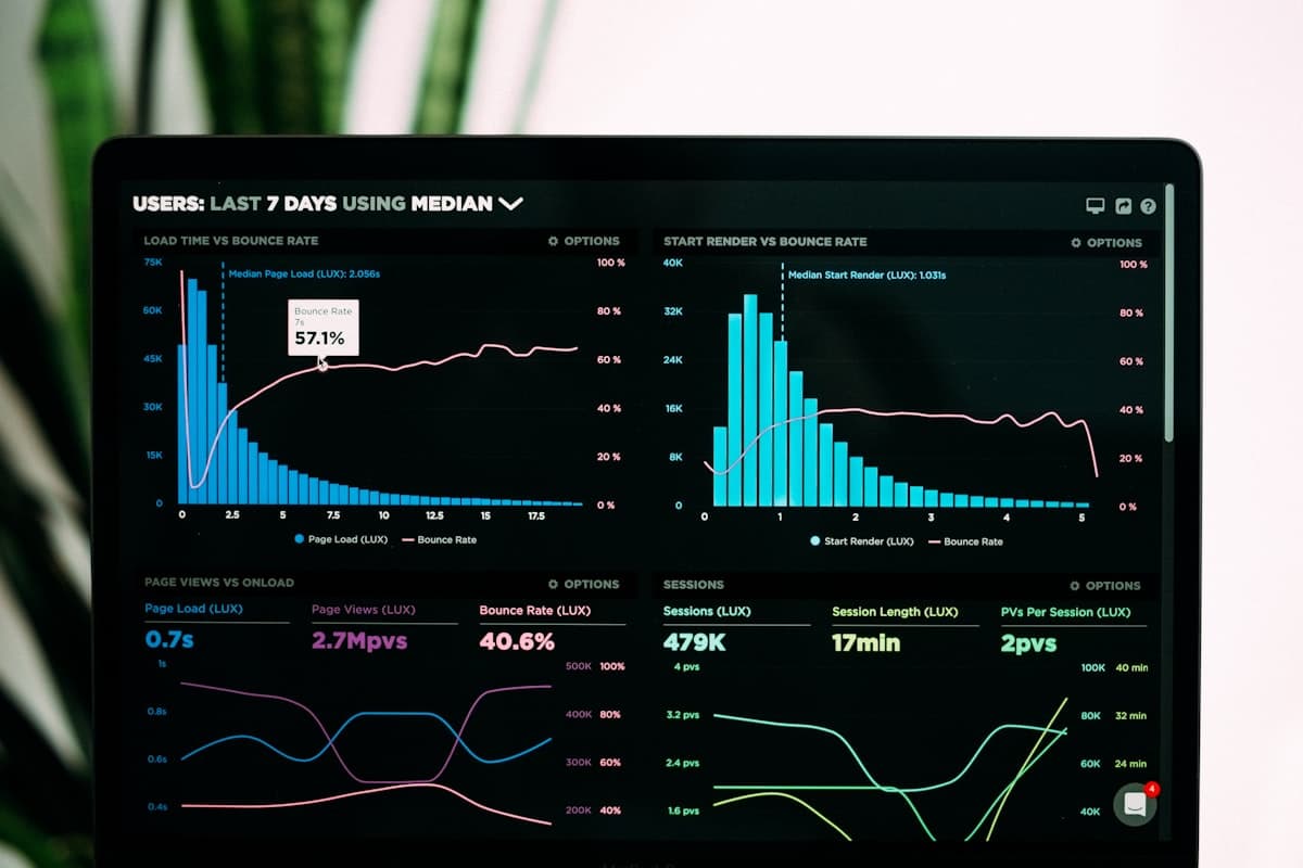 TwinLadder Assessment Maturity Model v1.0